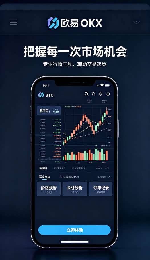 欧交易所app官方行情图表工具